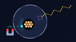 Pixel-art scene of a neutrino grazing a nucleus, leaving ripples and a ghost sterile twin while a photon zigzag flies off